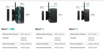 AI Nero 3 wavemaker (~7.570l/h /~20W) - Pumput