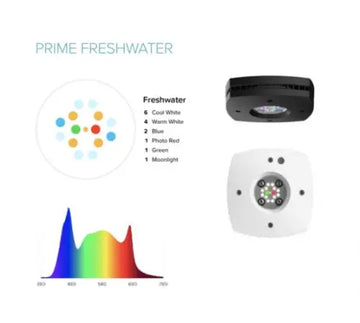 AI Prime 16HD - Freshwater (~55W) - Akvaarion valaistus