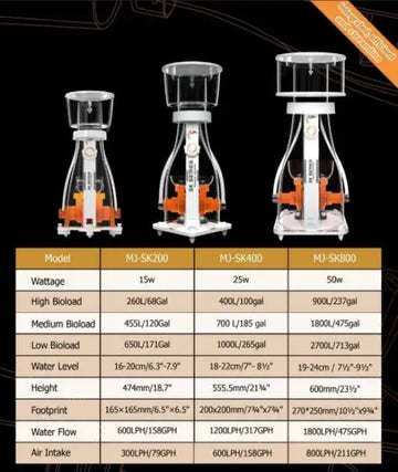 Maxspect Jump Protein Skimmer (MJSK-400) - Akvaarion suodattimet