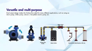Maxspect Turbine Duo 6 - dual return pump w/controller (~6500 l/h /~46W) - Pumput