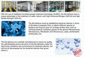 Nano Tech Bio sphere - ceramic filtration media 2kg (4800m2) - Akvaariovedenhoito