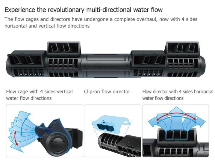 Maxspect Gyre 330 CLOUD EDITION Double kit (~35Wx2)