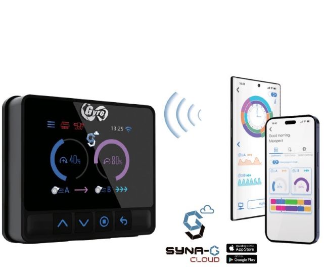 Gyre 300 CE Controller (Cloud Edition)