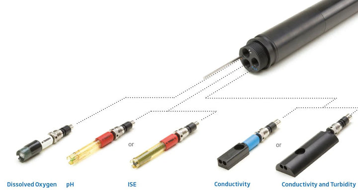 HI-9829-13042 Advanced Portable Multiparameter for pH, EC/Turbidity, DO