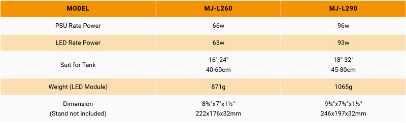 Maxspect Jump LED MJ-L260 (63W)