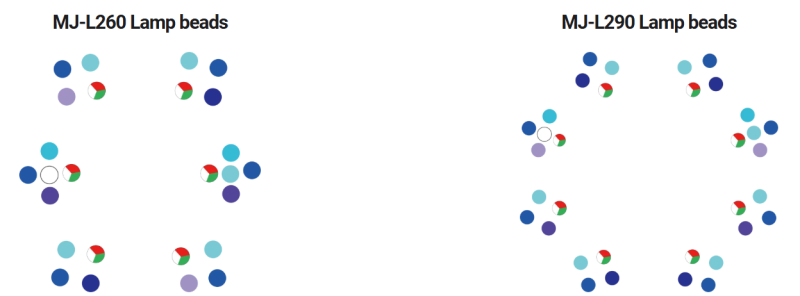 Maxspect Jump LED MJ-L260 (63W)