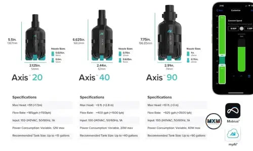 AI Axis 20/40/90 Controllable Centrifugal Pump - akvaariopumppu