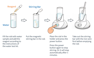 AutoAqua Smart Stir