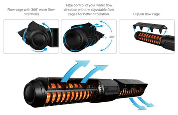 Maxspect Gyre-Flow GF308 pump (~8.000L/~25W)