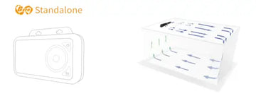 Maxspect Gyre-Flow GF308 pump (~8.000L/~25W)