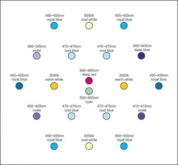 Maxspext RSX Led 200W