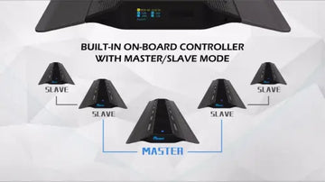 Maxspext RSX Led 200W