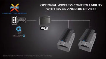 Maxspext RSX Led 200W