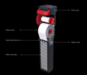 Red Sea NanoMat fleece roller filter - Akvaarion suodattimet