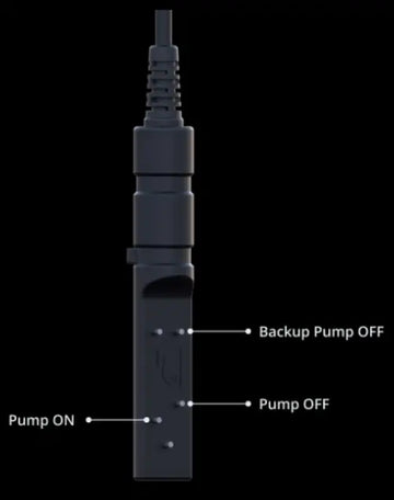 Red Sea ReefATO+ System